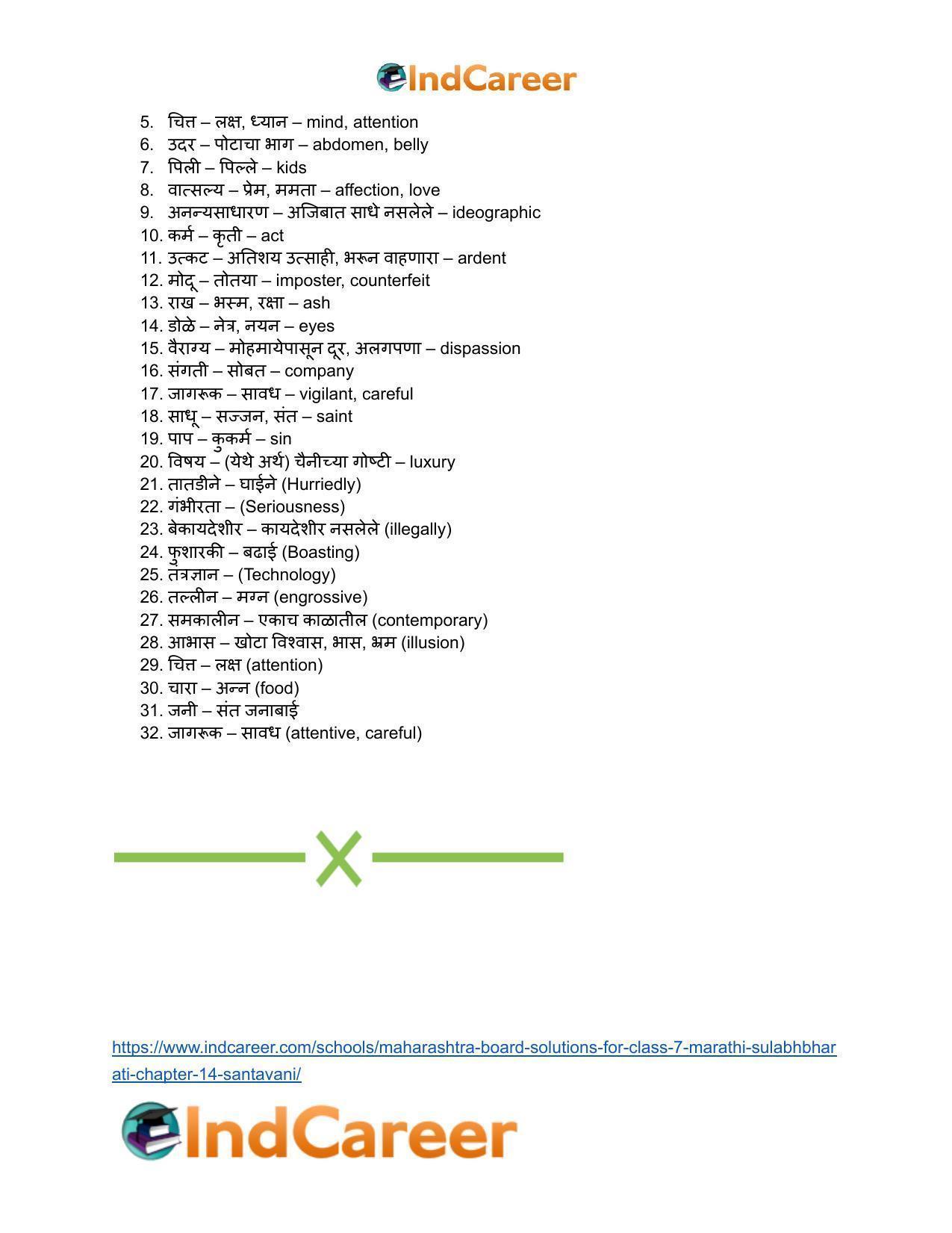 Maharashtra Board Solutions for Class 7- Marathi Sulabhbharati: Chapter 14- संतवाणी - Page 14