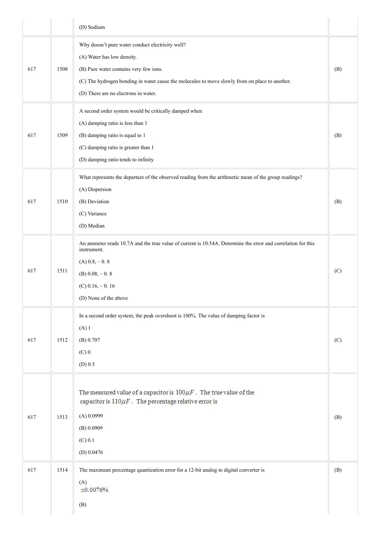 CUSAT CAT 2018 Instrumentation Question Paper - Page 2