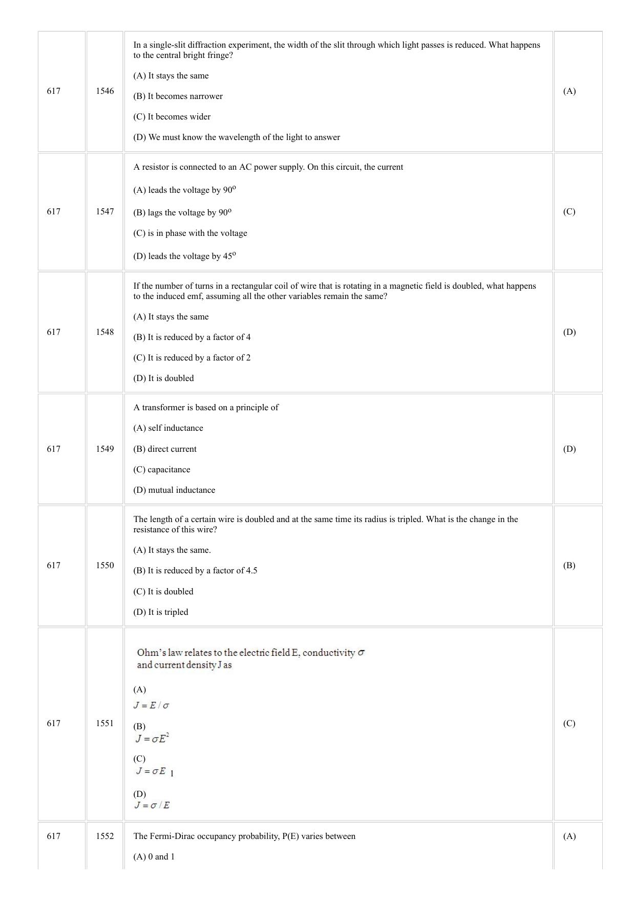 CUSAT CAT 2018 Instrumentation Question Paper - Page 8