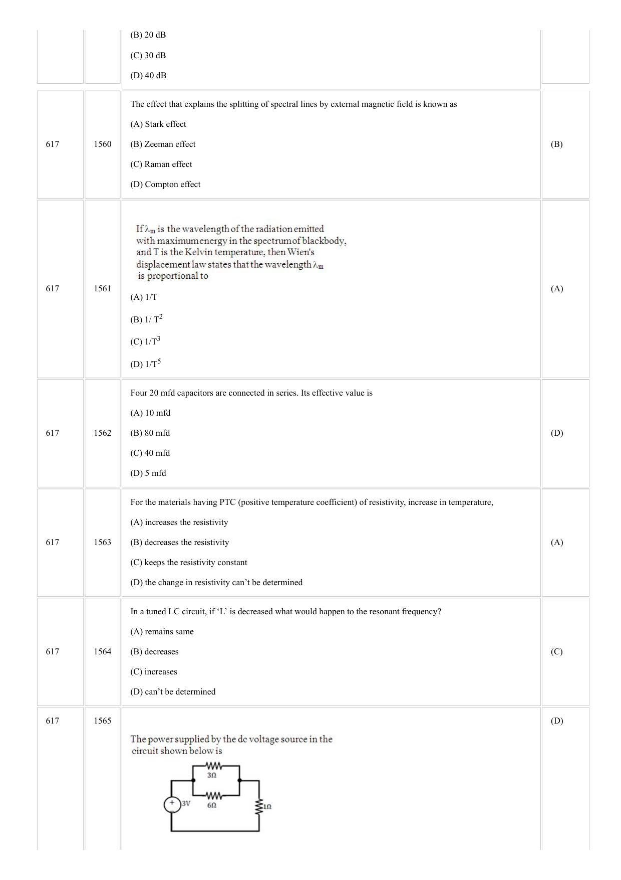 CUSAT CAT 2018 Instrumentation Question Paper - Page 10