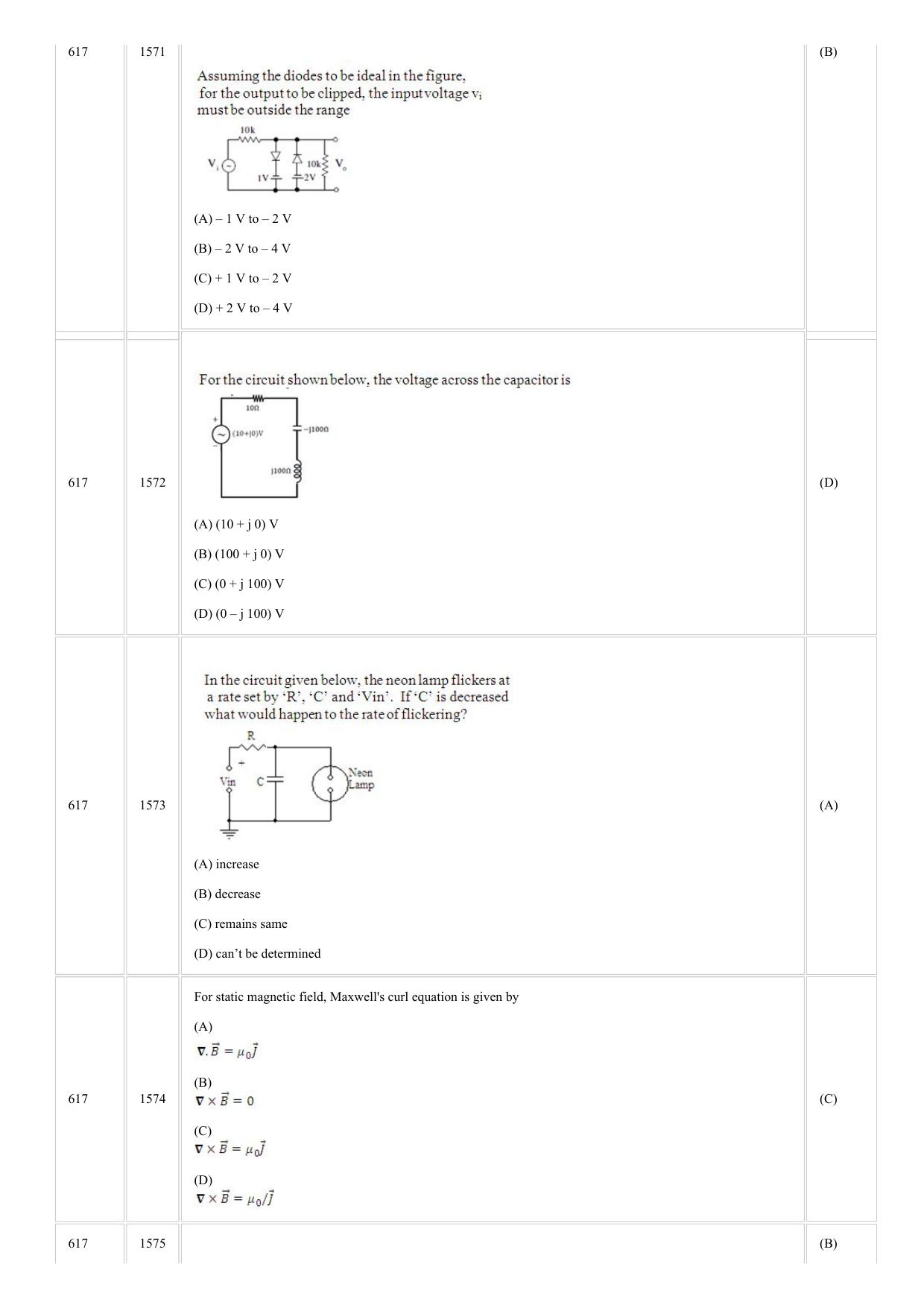 CUSAT CAT 2018 Instrumentation Question Paper - Page 12