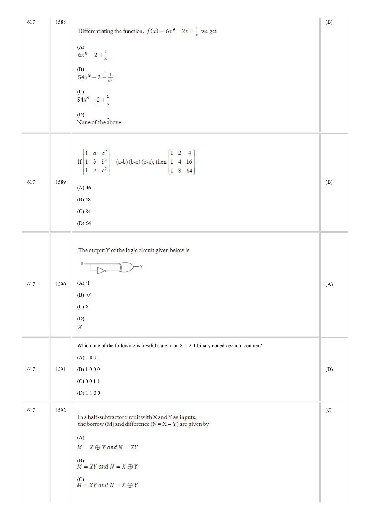 CUSAT CAT 2018 Instrumentation Question Paper - Page 15