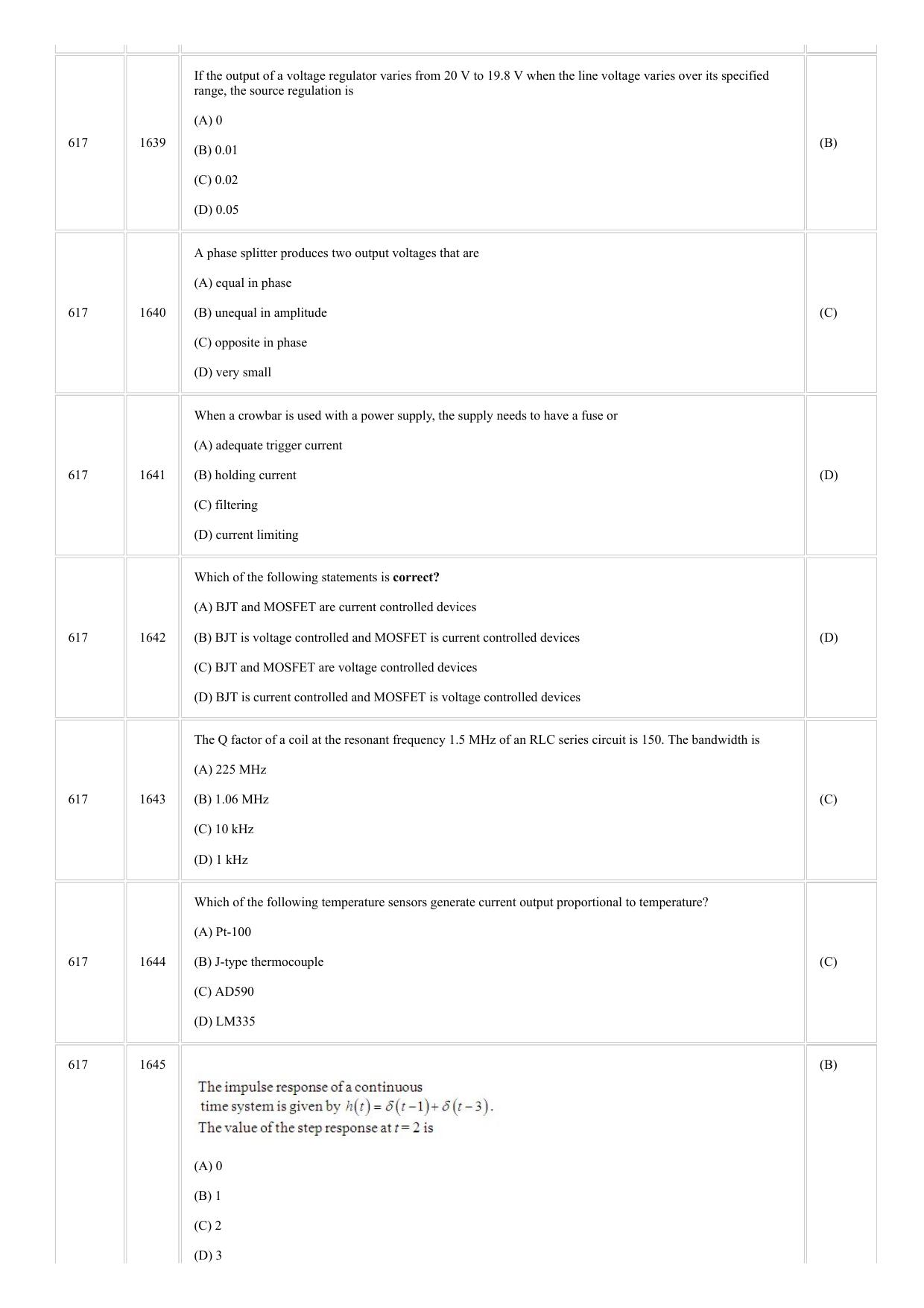CUSAT CAT 2018 Instrumentation Question Paper - Page 25