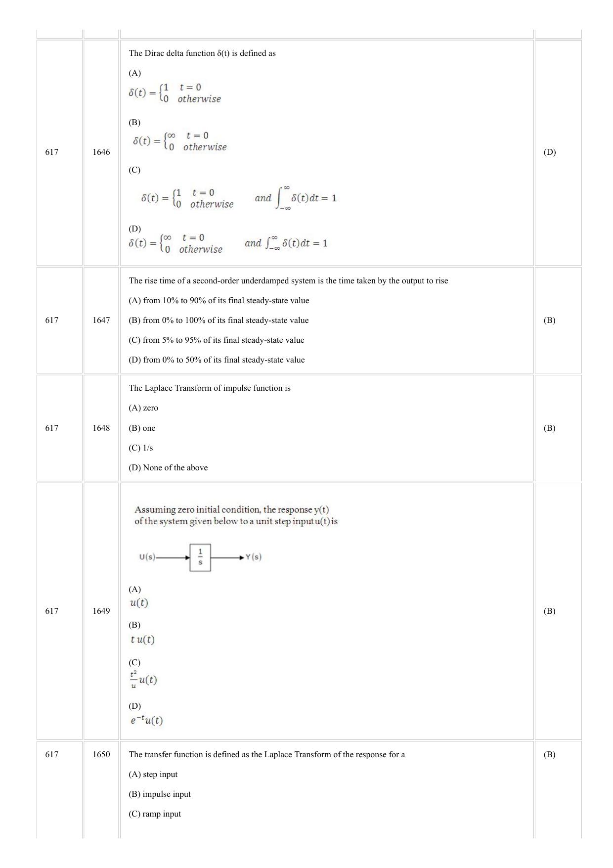 CUSAT CAT 2018 Instrumentation Question Paper - Page 26