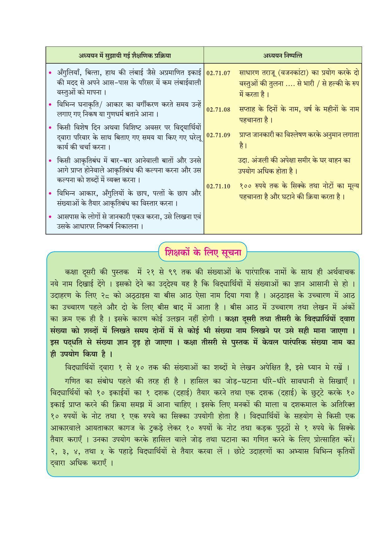 Maharashtra Board Class 2 Hindi Maths Textbook - Page 9