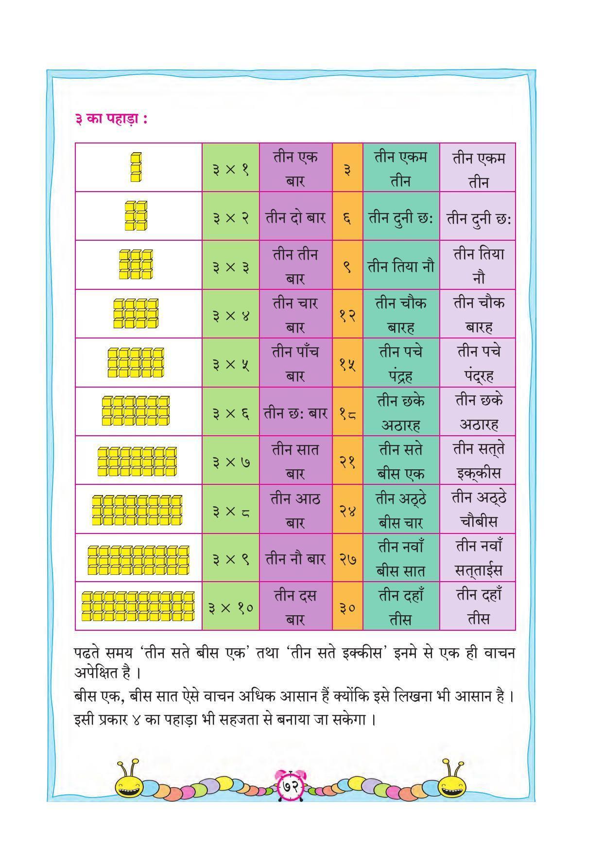 Maharashtra Board Class 2 Hindi Maths Textbook - Page 82