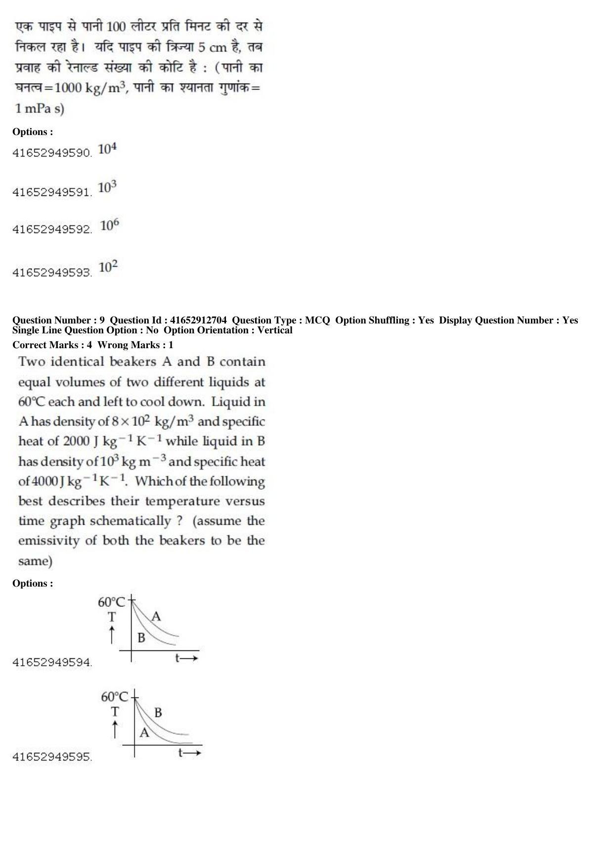 JEE Main 2019 Paper I Question Paper (8th April 2019 Shift 1) - Page 10