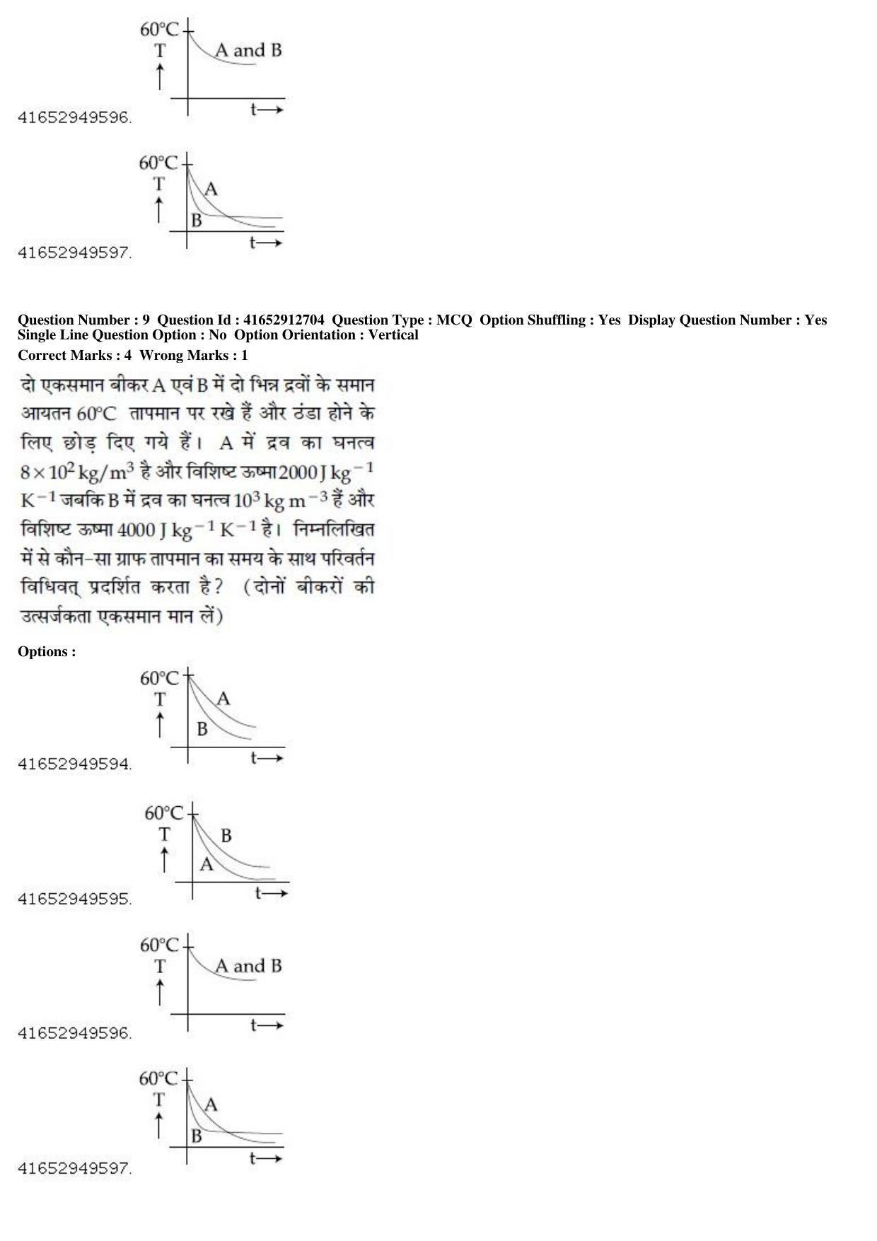 JEE Main 2019 Paper I Question Paper (8th April 2019 Shift 1) - Page 11