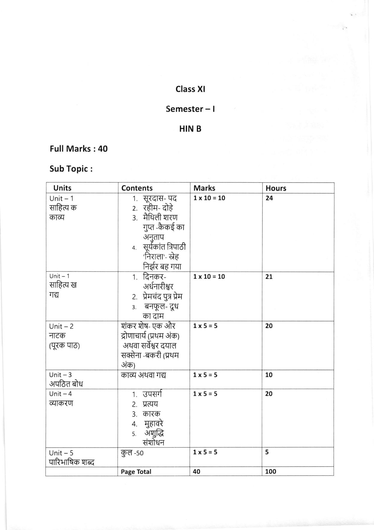 WBCHSE Class 11 & 12 Syllabus for Hindi-B (HINB) (Language) - Page 4