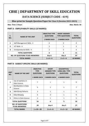CBSE Class 10 (Skill Education) Data Science Sample Papers 2023