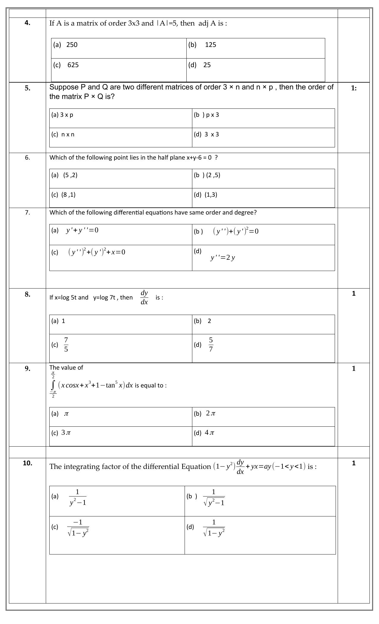 Edudel Class 12 Math (English) Practice Papers-2 (2023-24) - Page 2