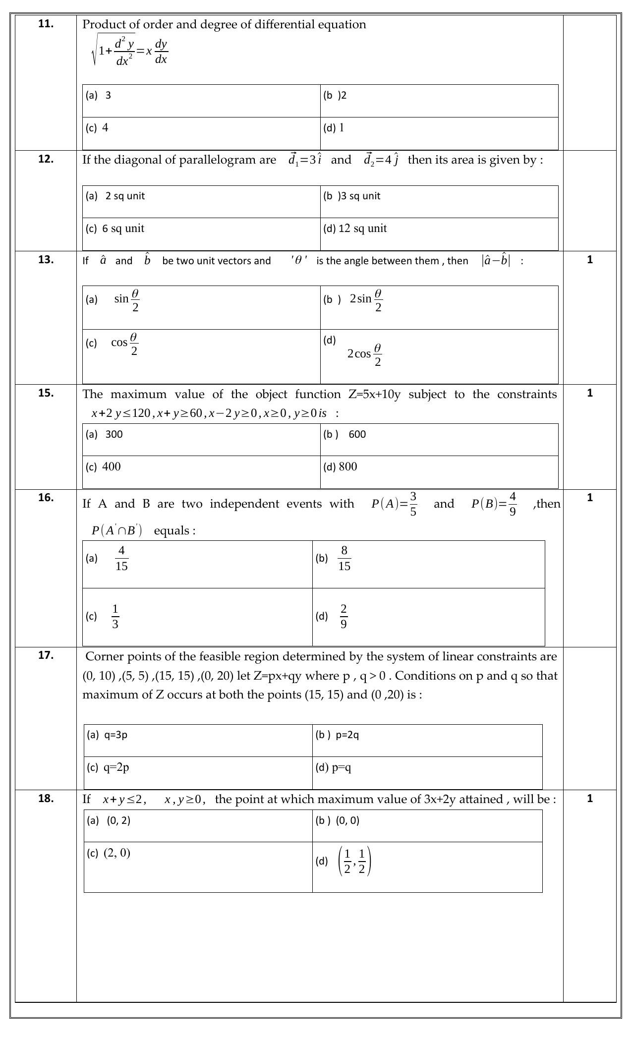 Edudel Class 12 Math (English) Practice Papers-2 (2023-24) - Page 3