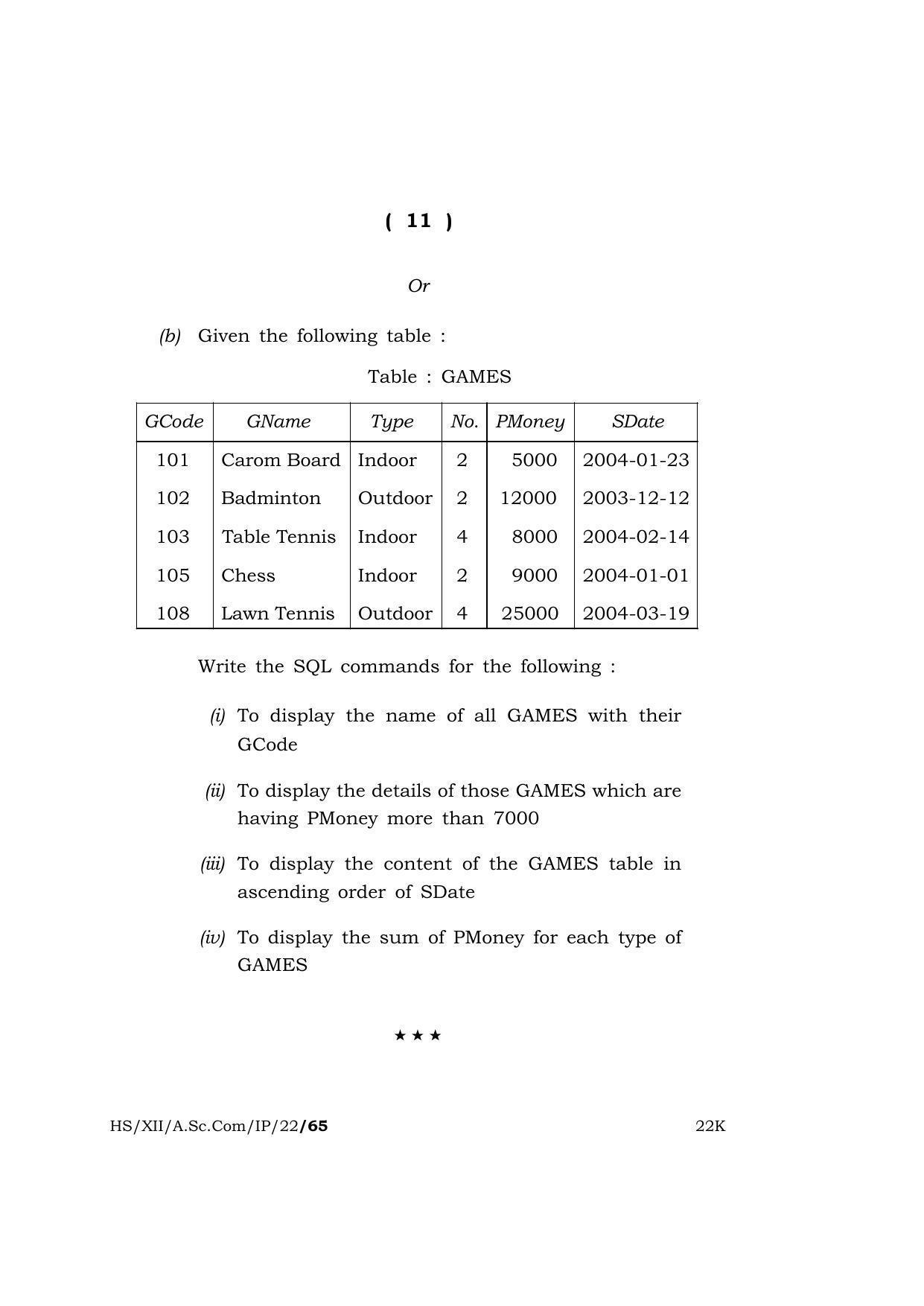 Meghalaya Board (MBOSE) Class 12 INFORMATICS PRACTICES  (HS-XII-A-Sc-Com-IP-22) 2022 Question Paper - Page 11
