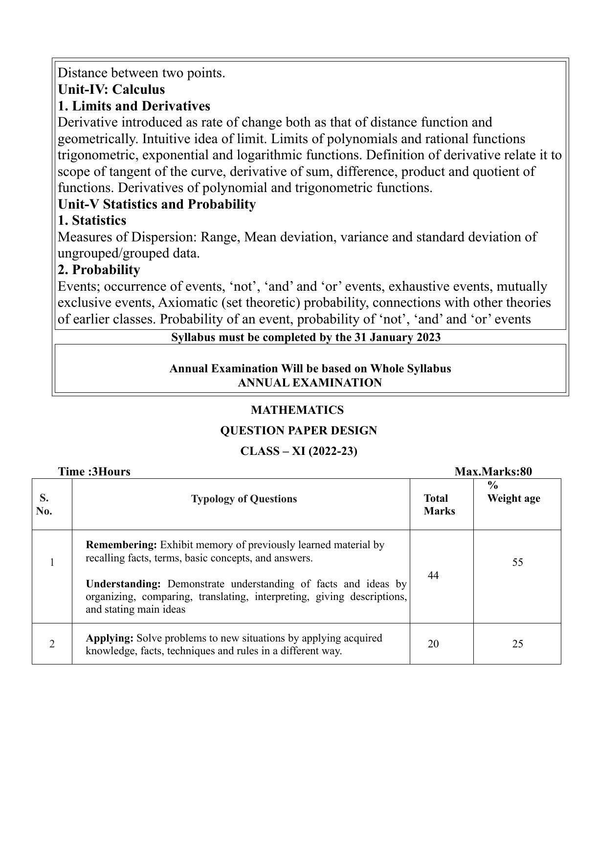 Edudel Class 11 Maths Syllabus IndCareer Docs