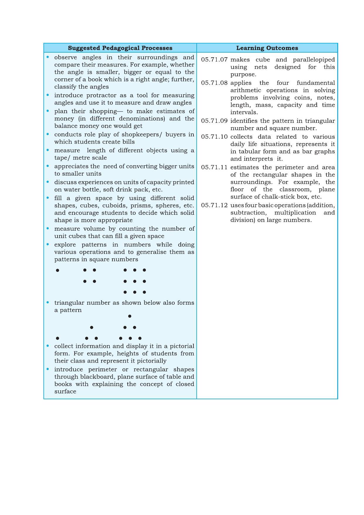 Maharashtra Board Class 5 Maths Textbook - Page 9