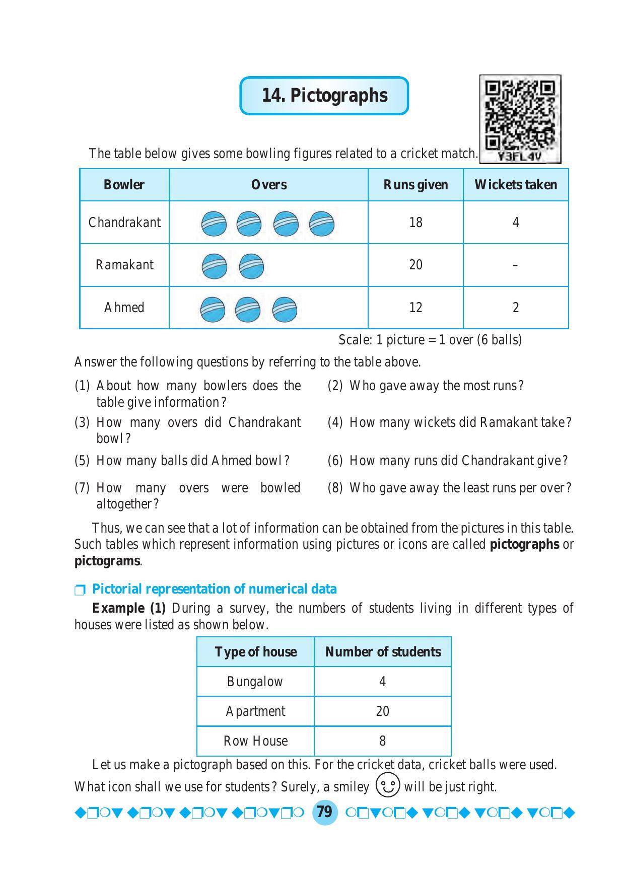 Maharashtra Board Class 5 Maths Textbook - Page 89