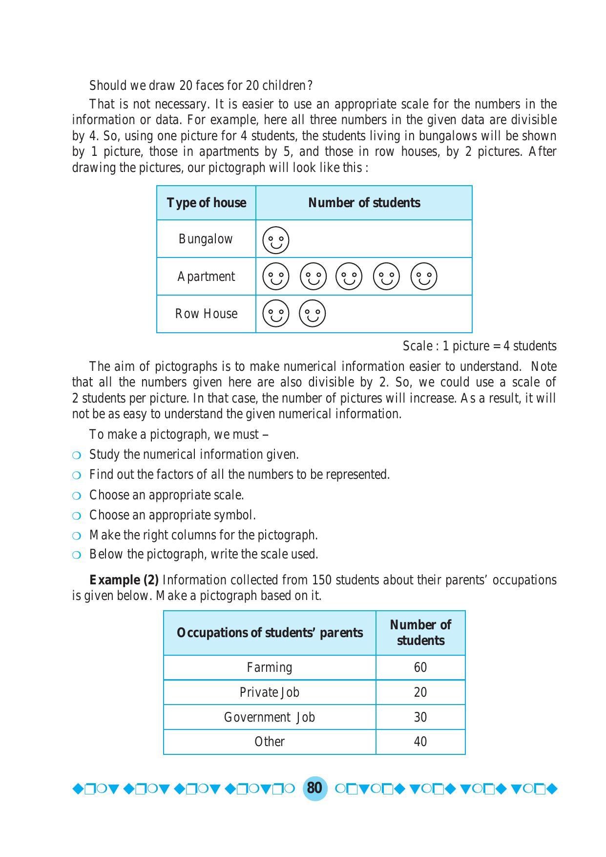 Maharashtra Board Class 5 Maths Textbook - Page 90