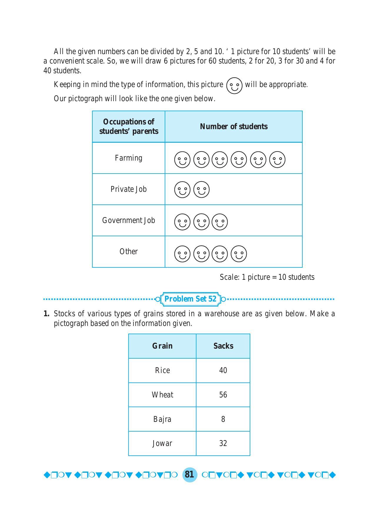Maharashtra Board Class 5 Maths Textbook - Page 91