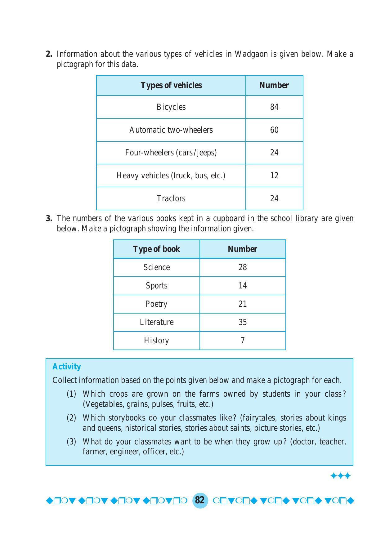 Maharashtra Board Class 5 Maths Textbook - Page 92