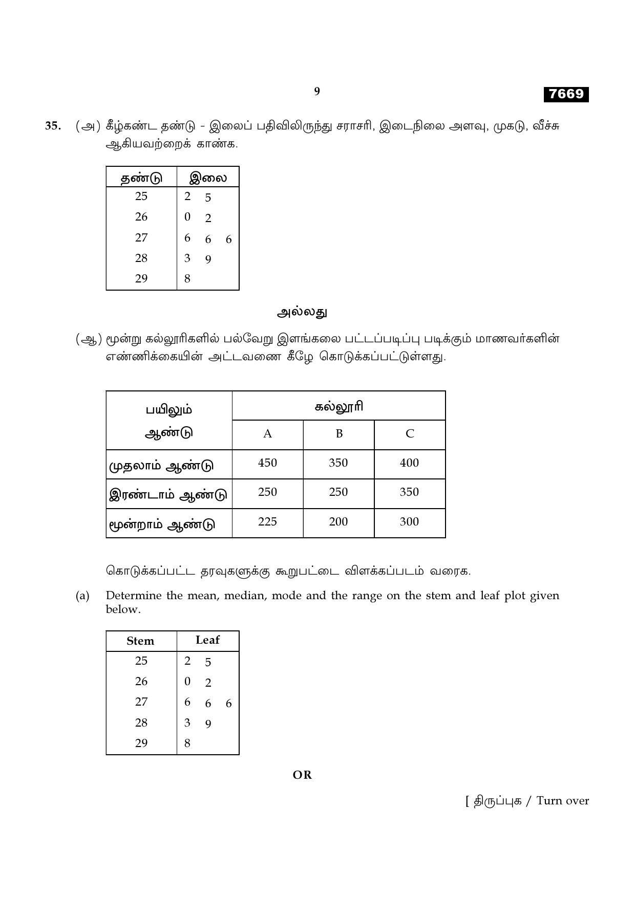 TN Class 11 2024 Question Papers (All Subjects) - Page 284