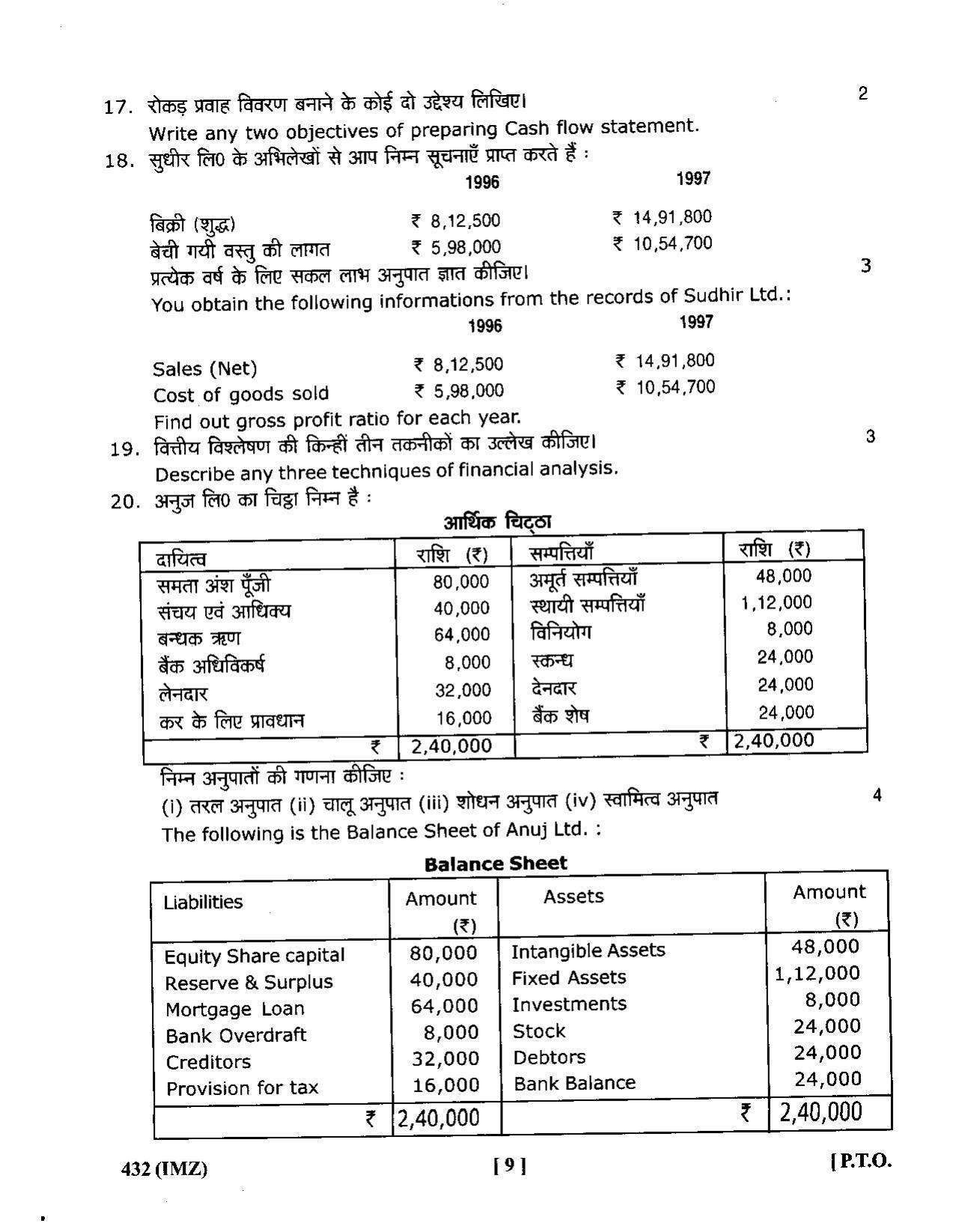 UBSE Class 12 Accountancy 2020 Question Paper - Page 9