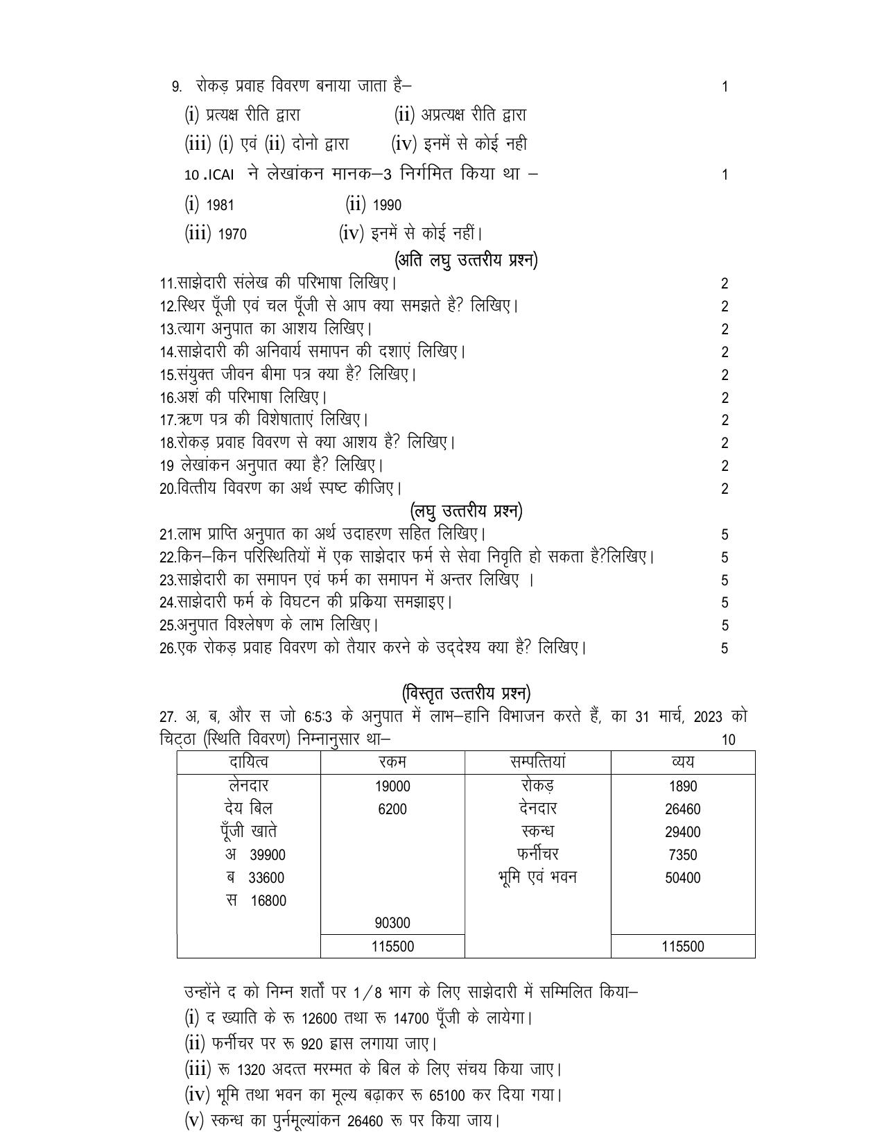 UP Board Class 12 Commerce (Bahikhata and Lekhasastra) Hindi Model Papers 2024 - Page 2