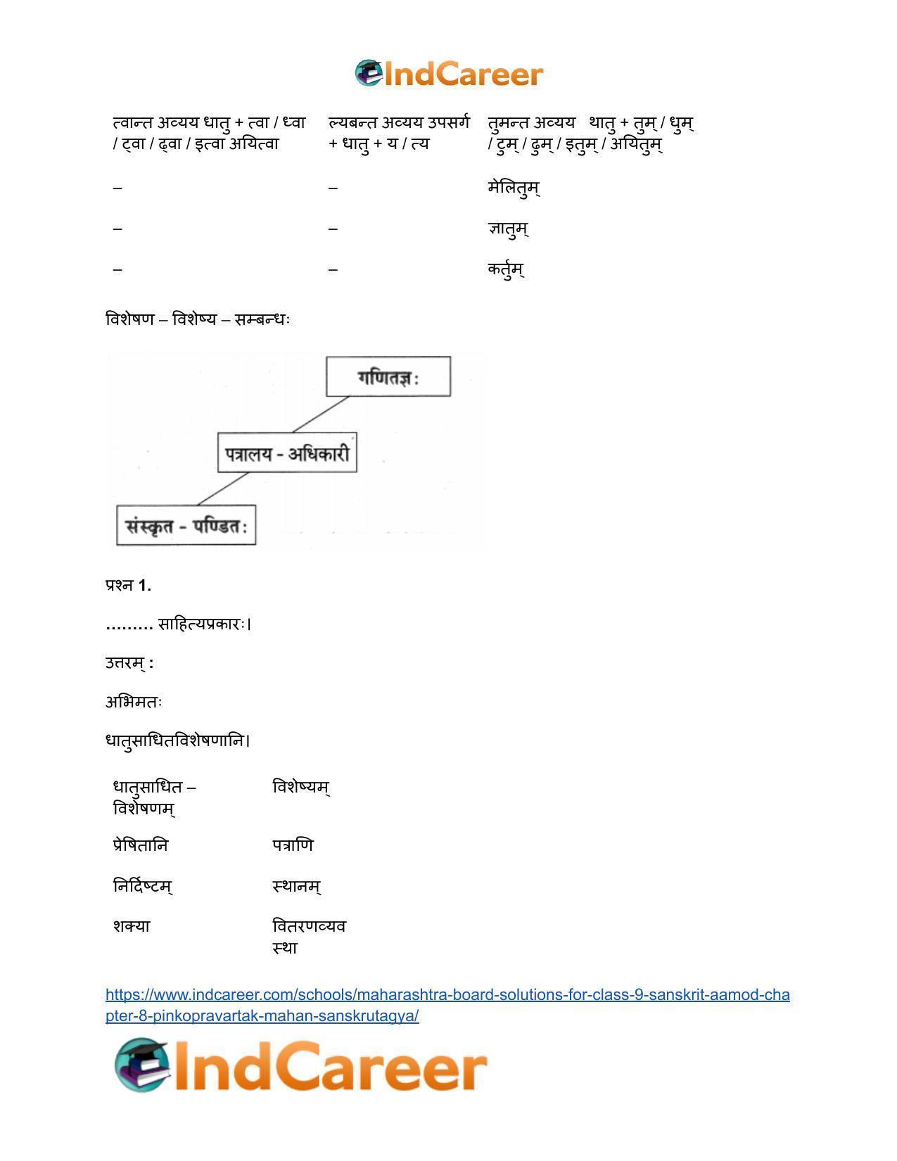 Maharashtra Board Solutions for Class 9- Sanskrit Aamod: Chapter 8- पिनकोड्प्रवर्तकः महान् संस्कृतज्ञः - Page 11