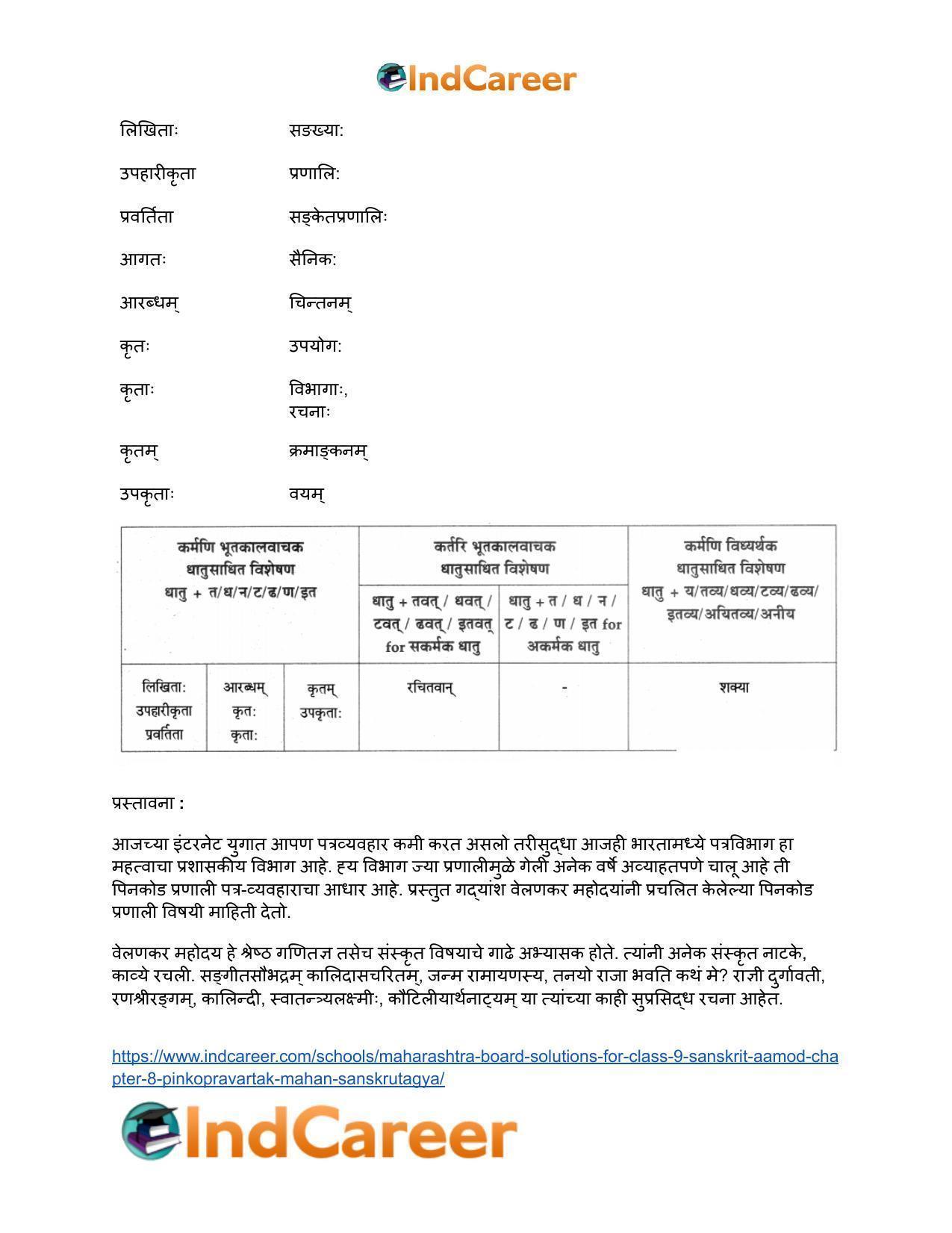 Maharashtra Board Solutions for Class 9- Sanskrit Aamod: Chapter 8- पिनकोड्प्रवर्तकः महान् संस्कृतज्ञः - Page 12
