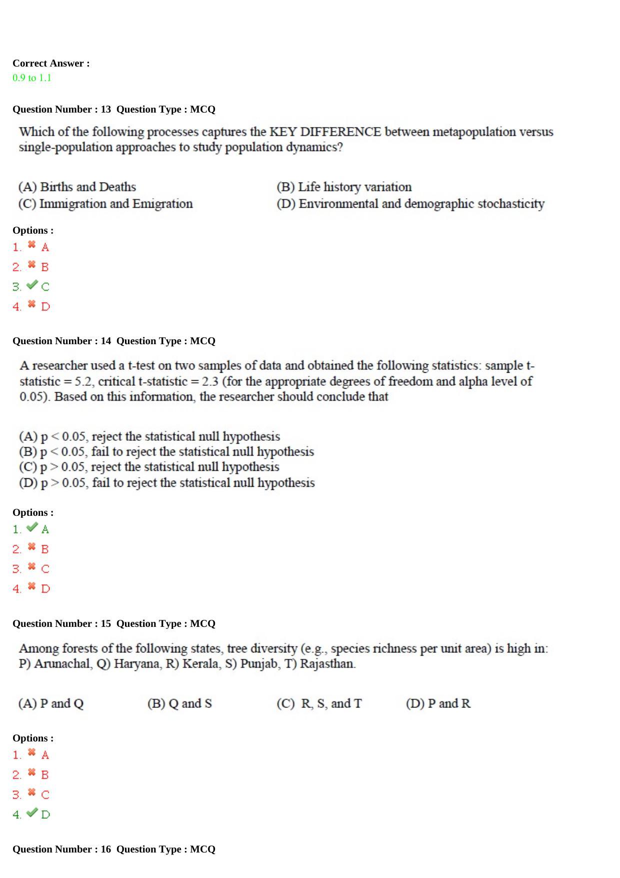 GATE 2015 Ecology and Evolution (EY) Question Paper with Answer Key - Page 5