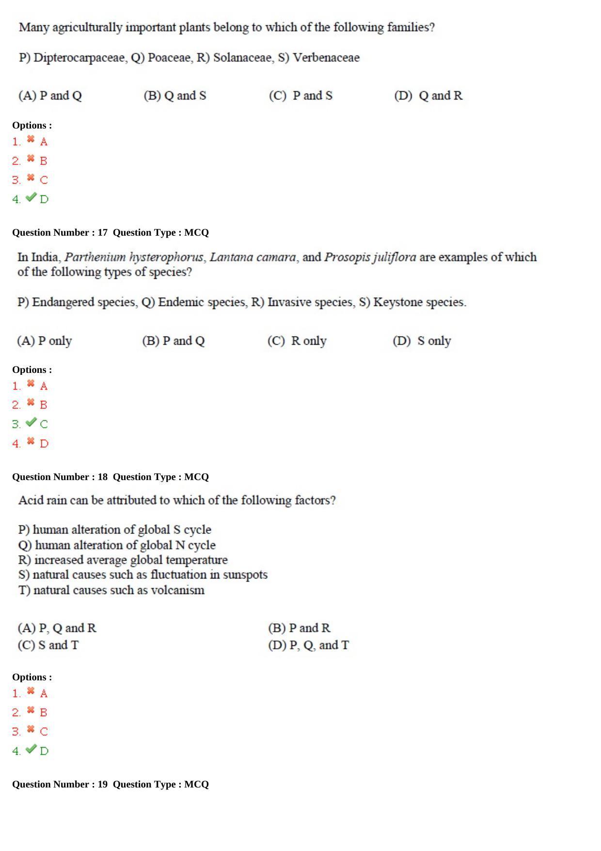 GATE 2015 Ecology and Evolution (EY) Question Paper with Answer Key - Page 6