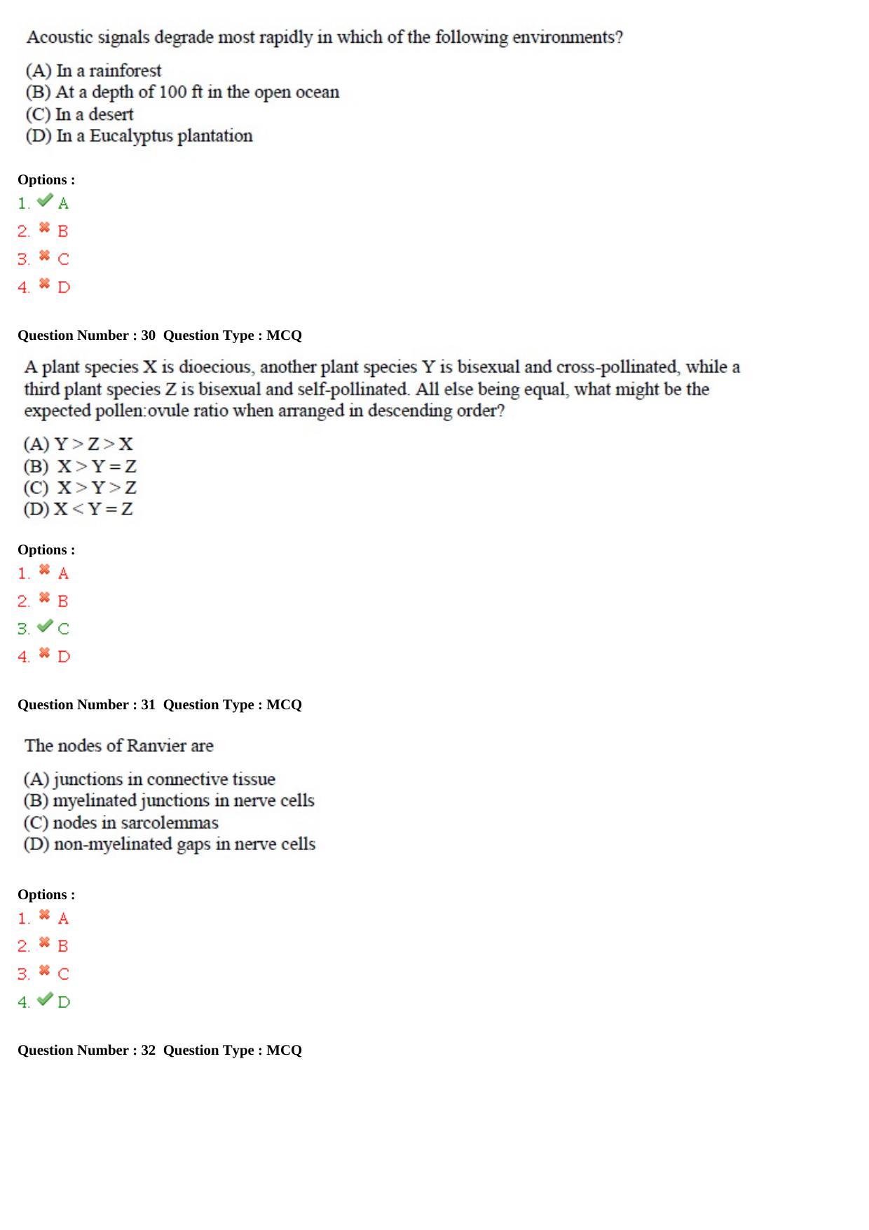 GATE 2015 Ecology and Evolution (EY) Question Paper with Answer Key - Page 10