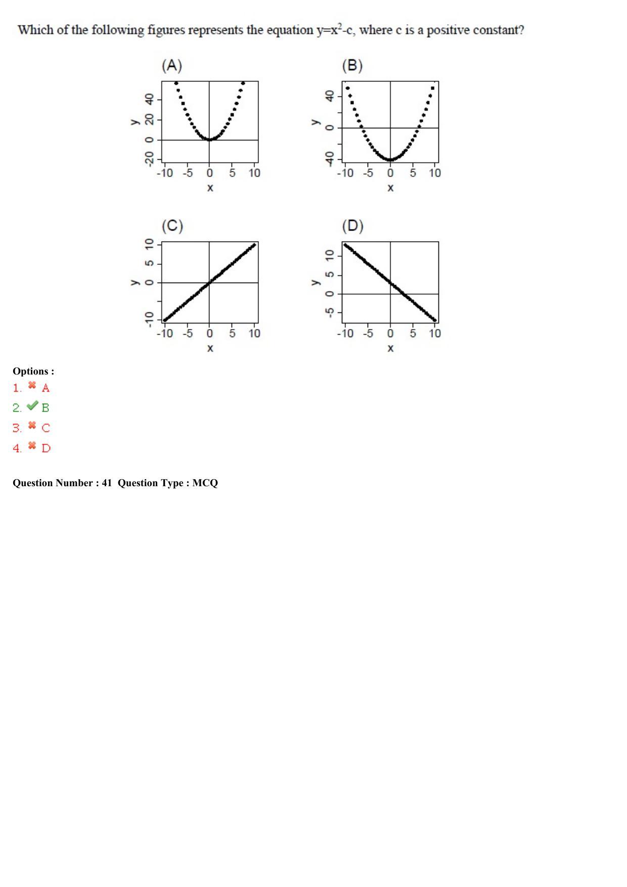 GATE 2015 Ecology and Evolution (EY) Question Paper with Answer Key - Page 15