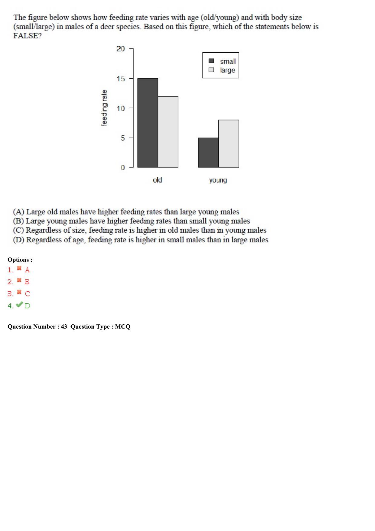 GATE 2015 Ecology and Evolution (EY) Question Paper with Answer Key - Page 17