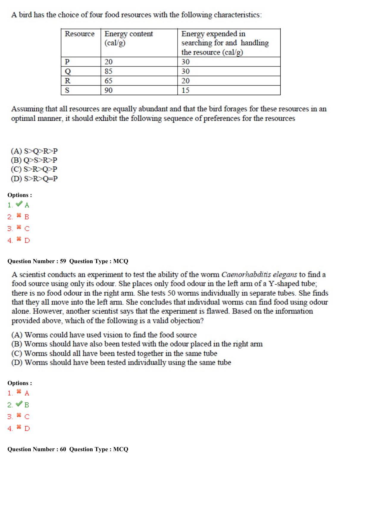 GATE 2015 Ecology and Evolution (EY) Question Paper with Answer Key - Page 25