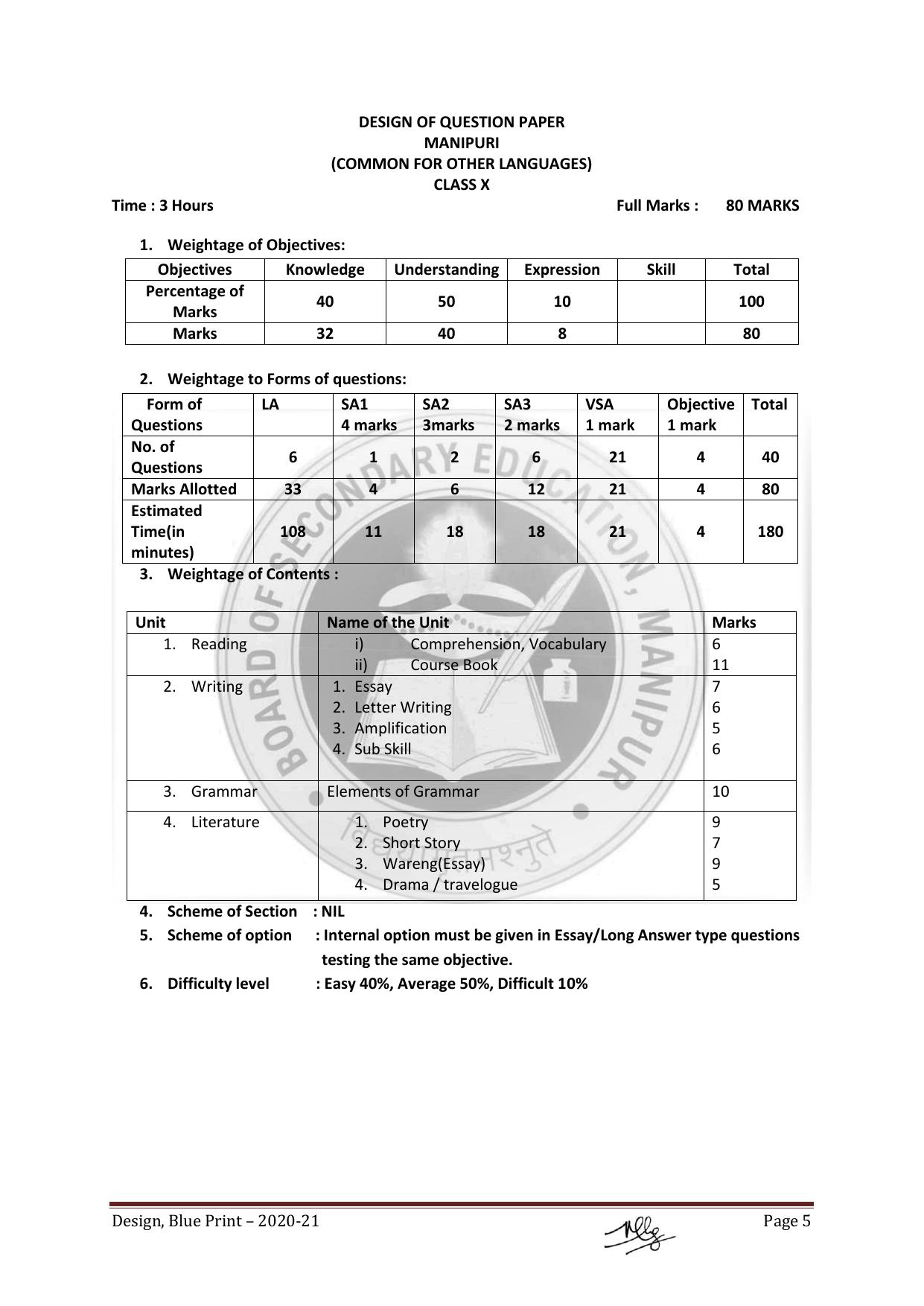 Manipur Board HSLC Model Paper (All Subjects) - Page 5
