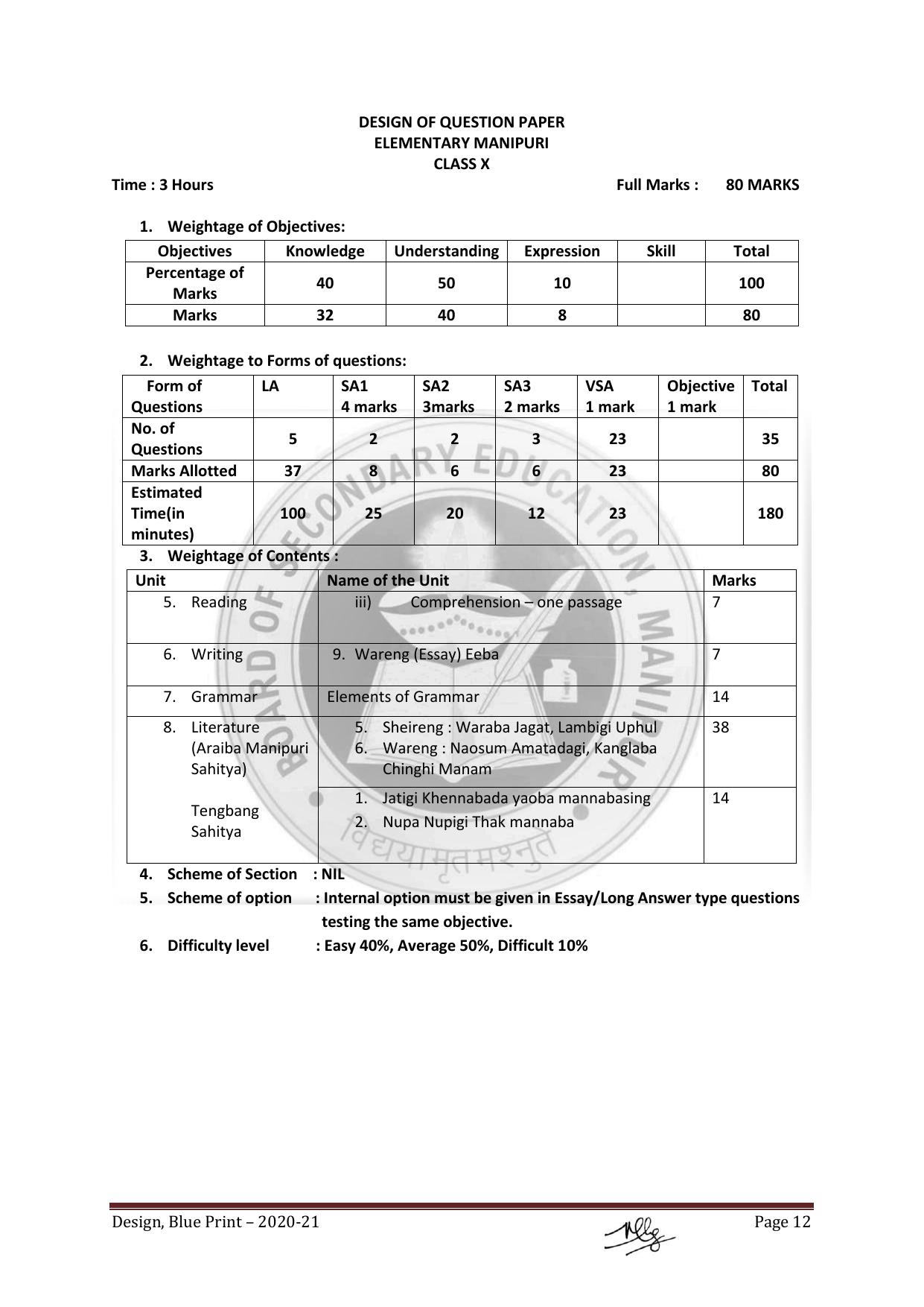 Manipur Board HSLC Model Paper (All Subjects) - Page 12