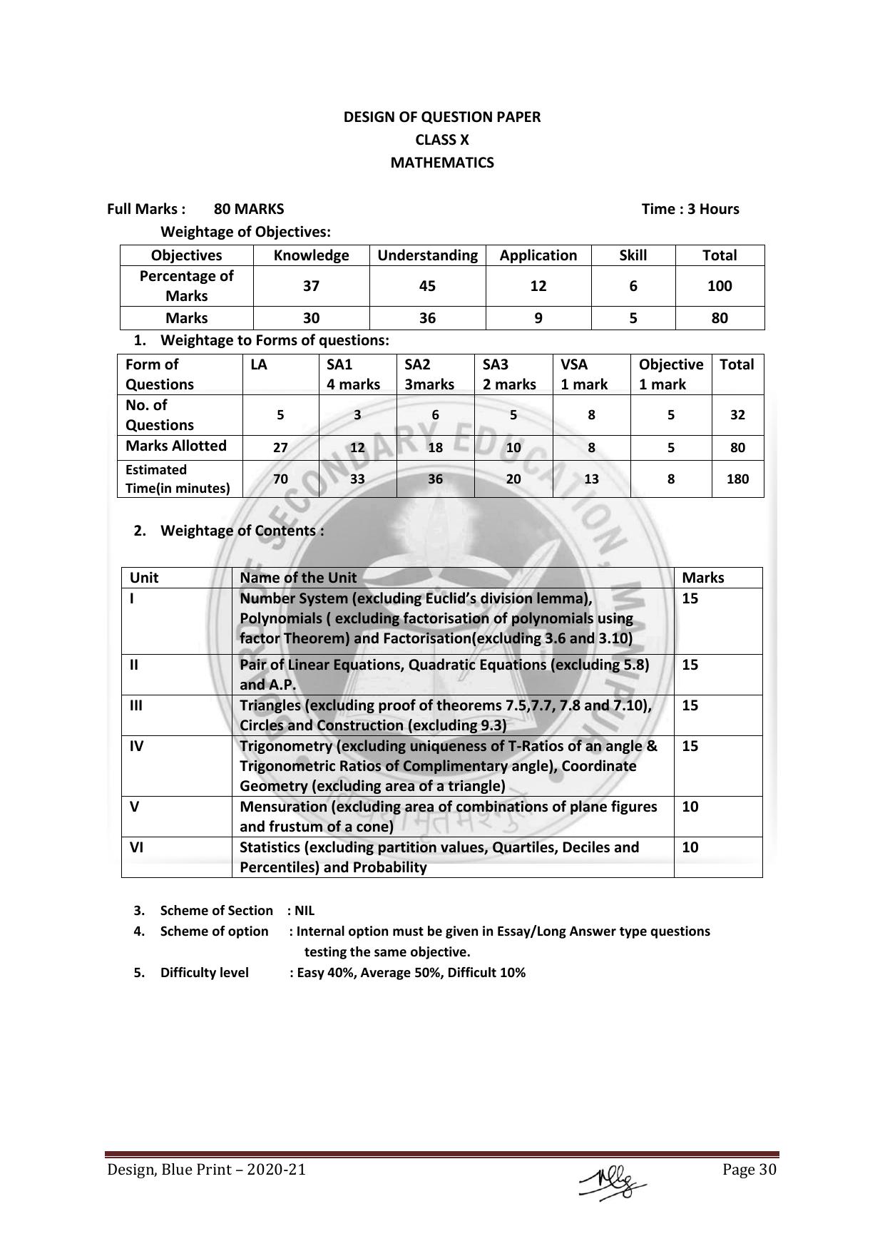 Manipur Board HSLC Model Paper (All Subjects) - Page 30
