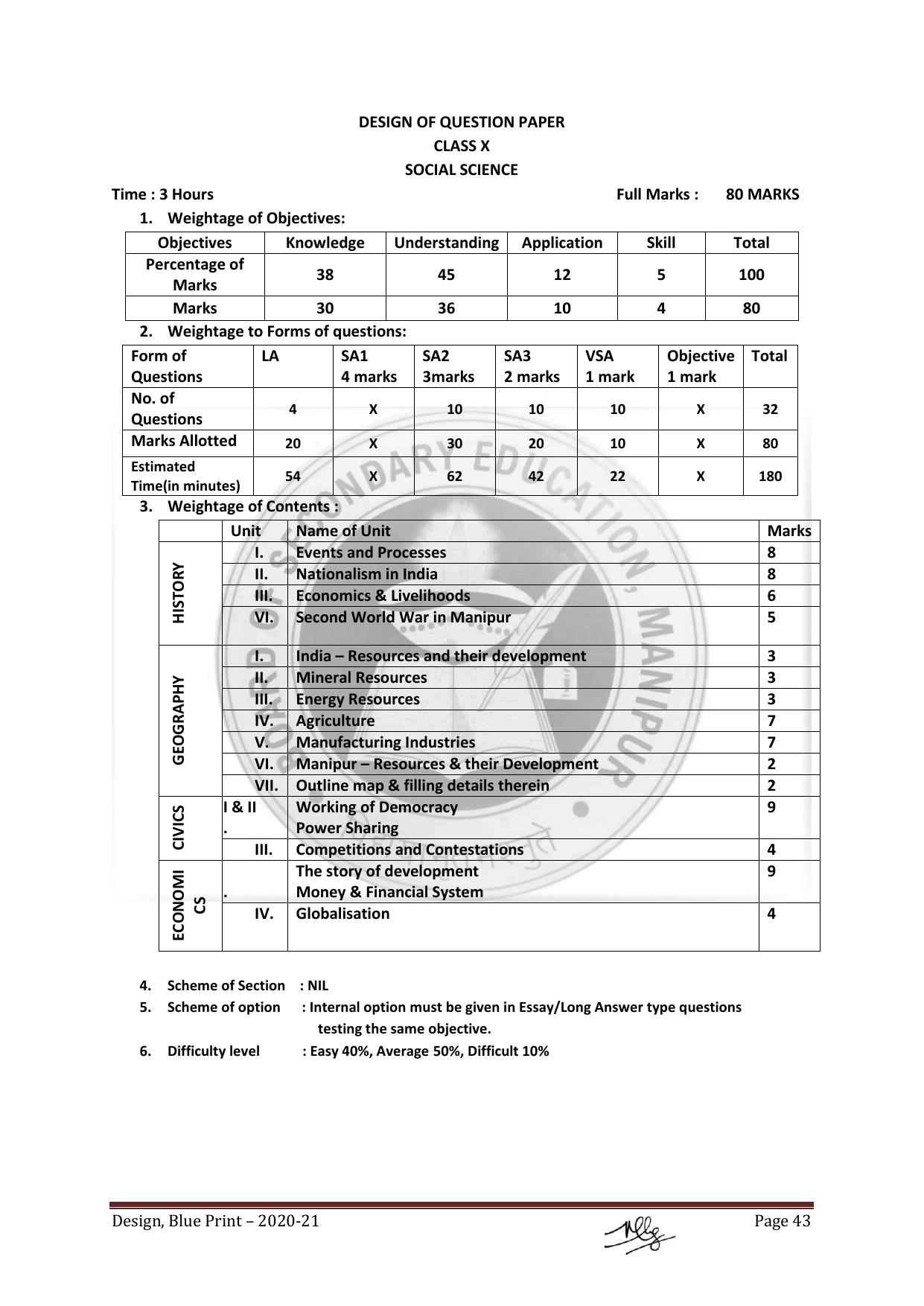 Manipur Board HSLC Model Paper (All Subjects) - Page 43