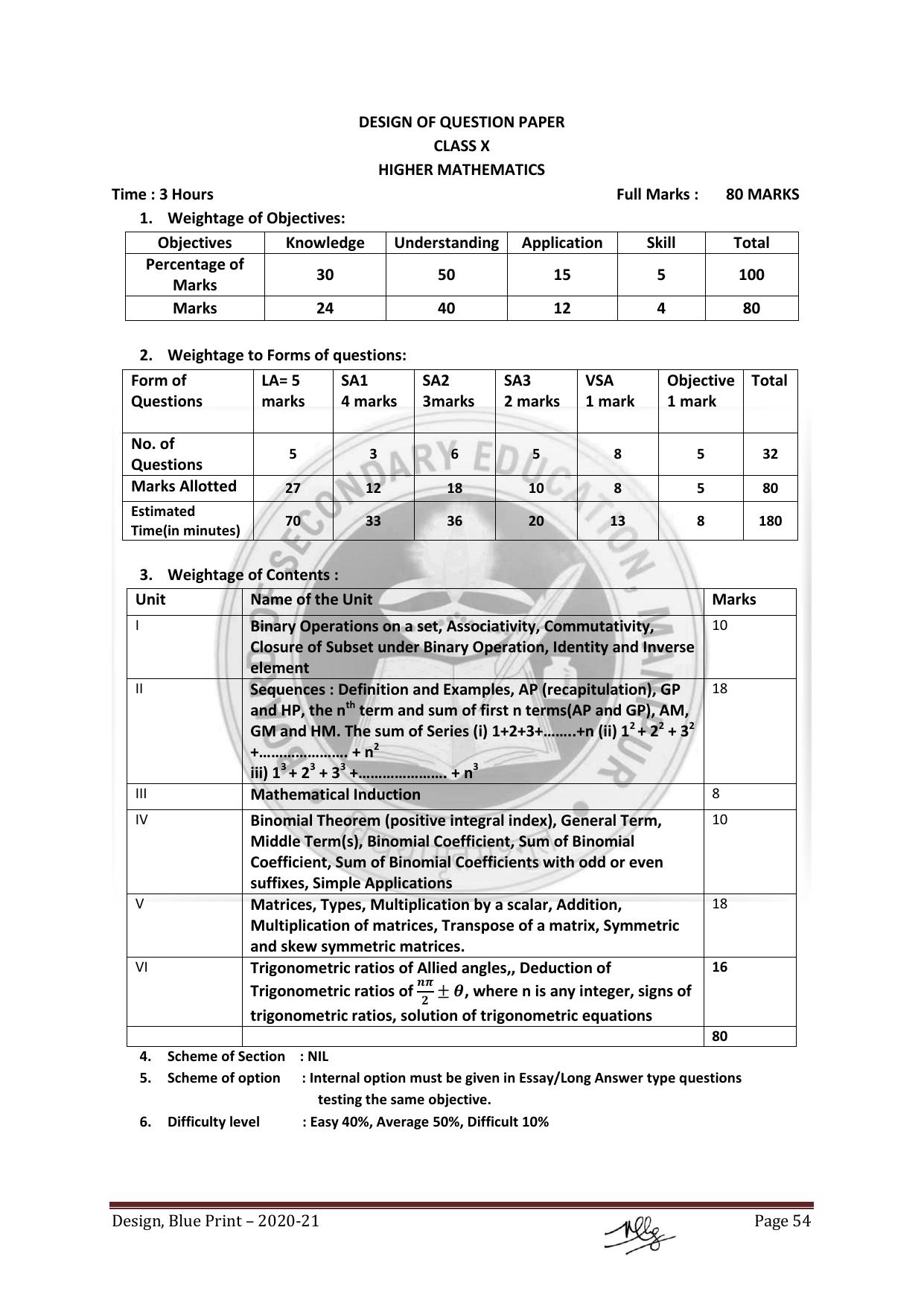 Manipur Board HSLC Model Paper (All Subjects) - Page 54