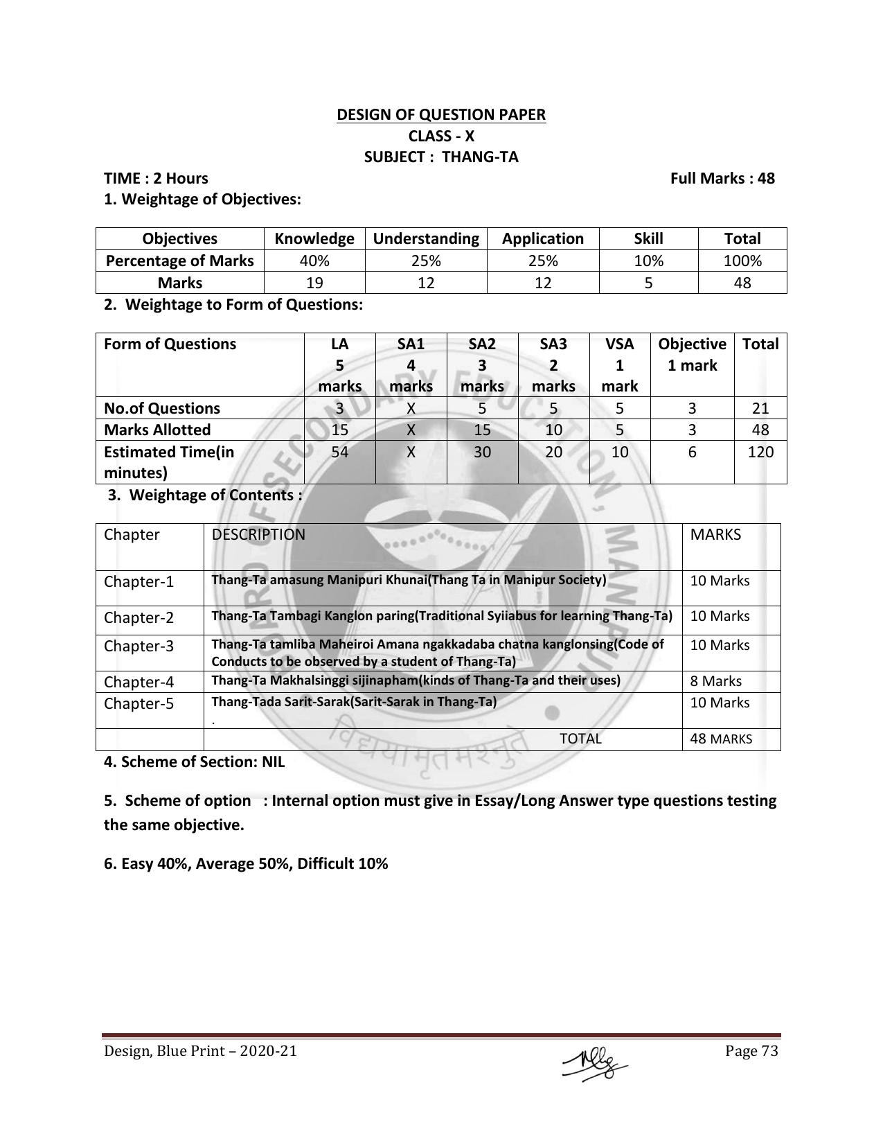 Manipur Board HSLC Model Paper (All Subjects) - Page 73