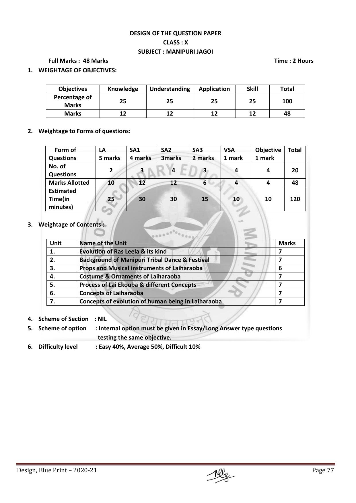 Manipur Board HSLC Model Paper (All Subjects) - Page 77