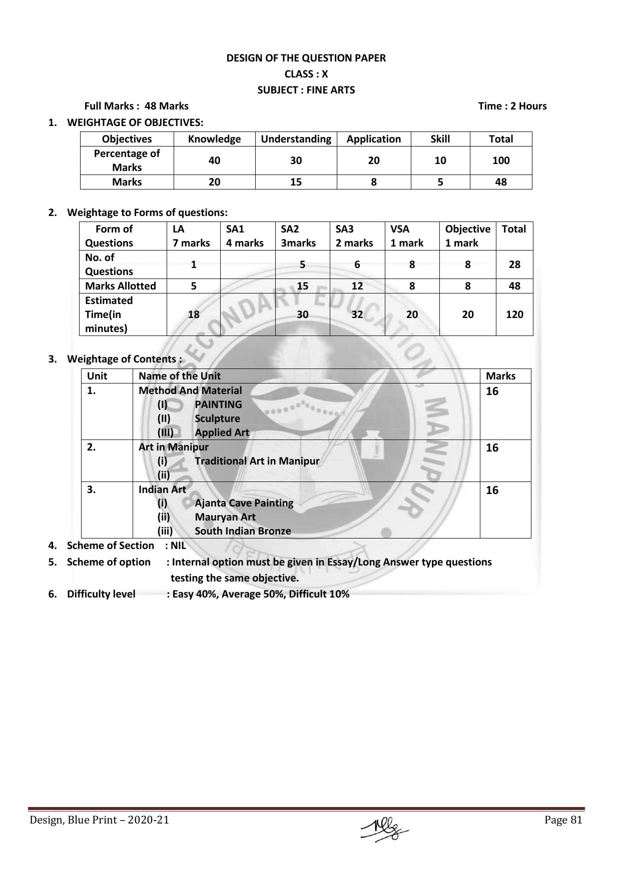 Manipur Board HSLC Model Paper (All Subjects) - Page 81