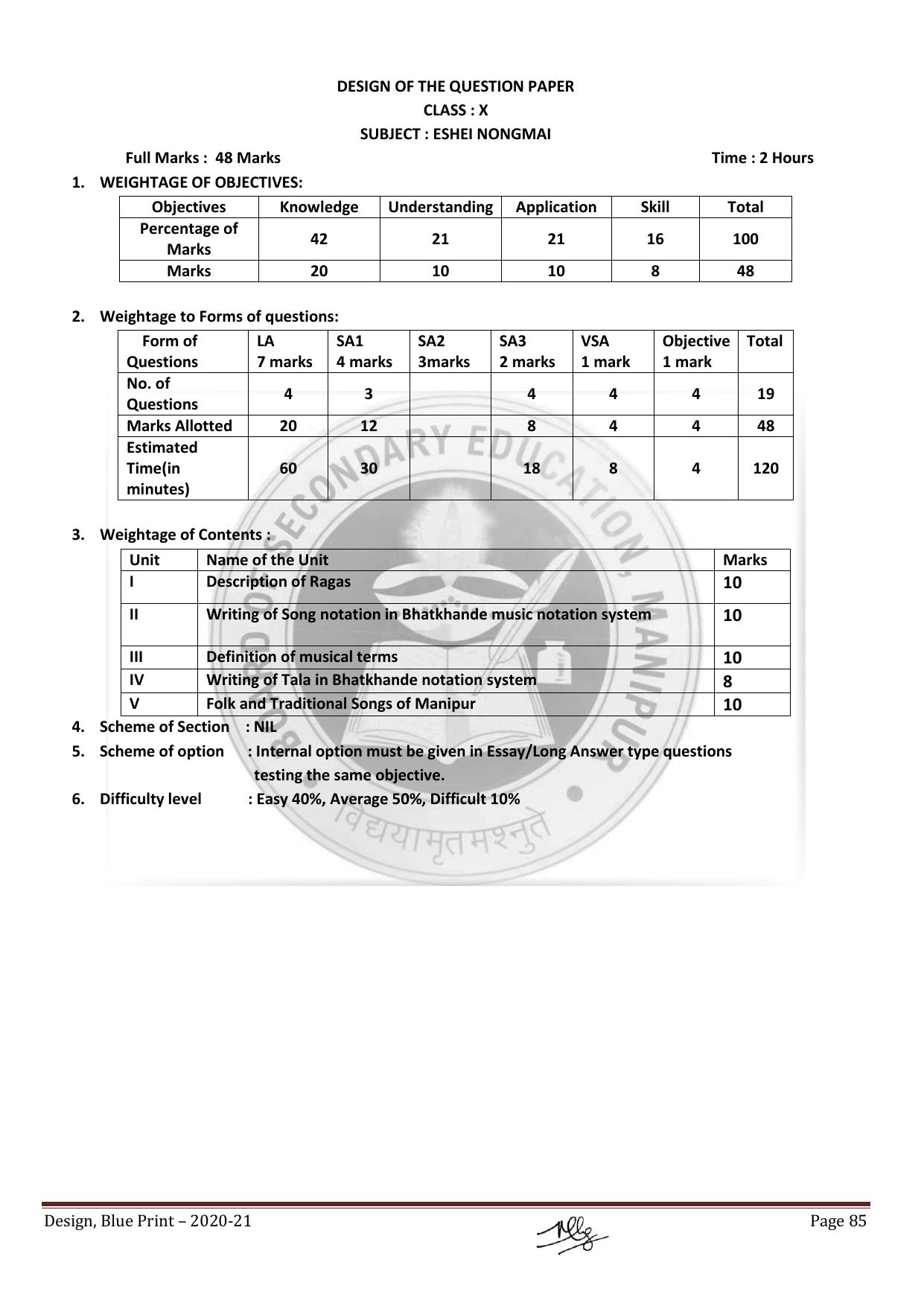 Manipur Board HSLC Model Paper (All Subjects) - Page 85