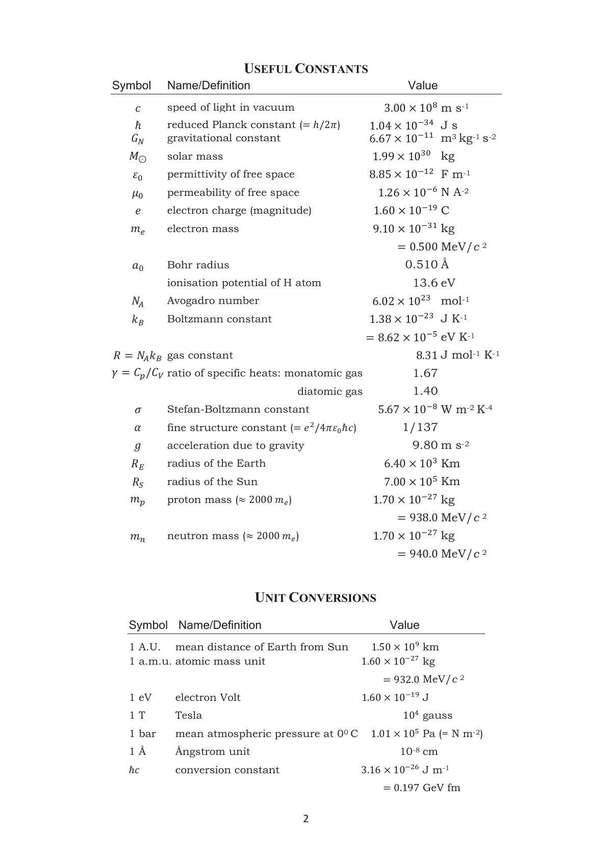 TIFR GS 2016 Physics Y Question Paper - Page 2