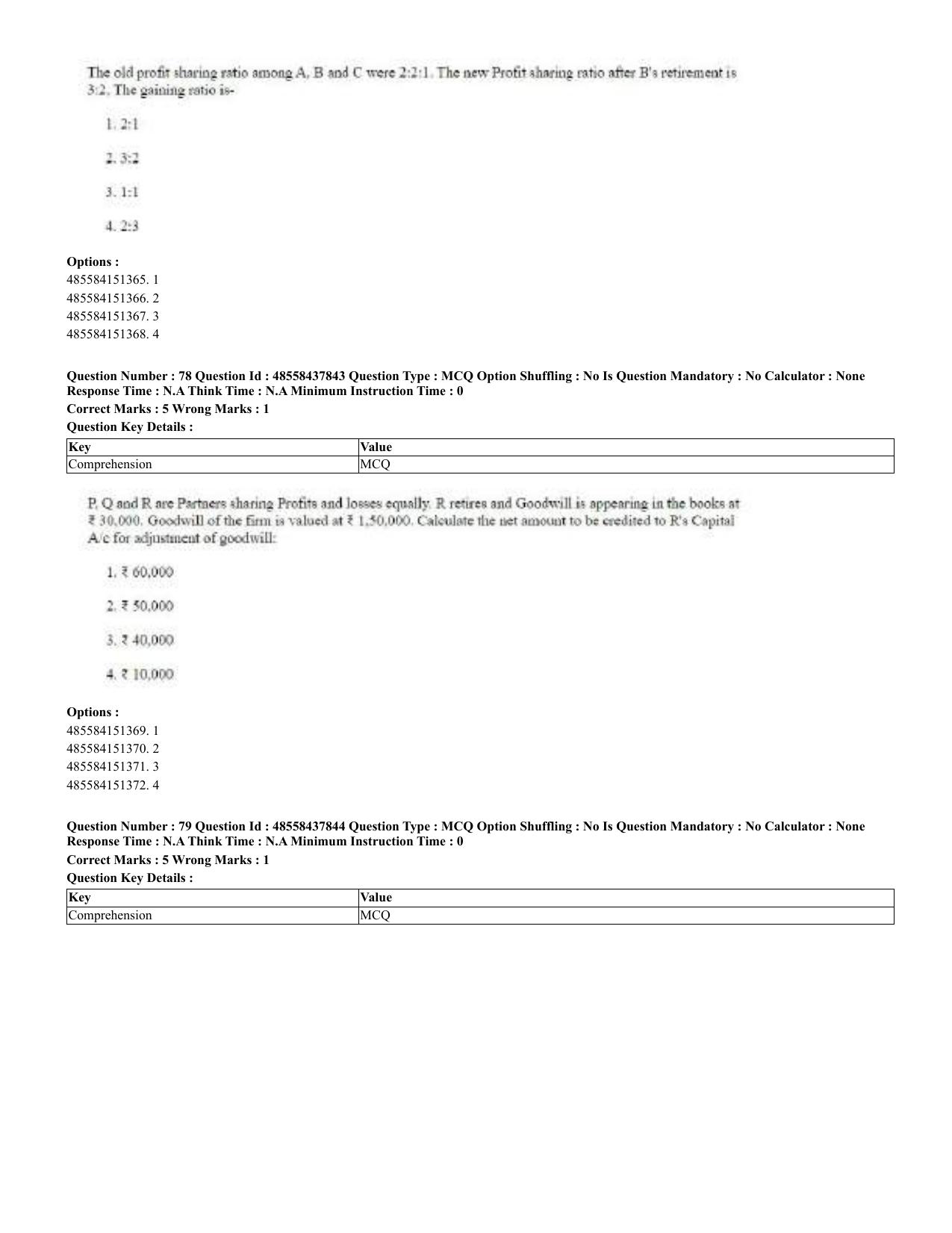 CUET 2023 English Urdu Shift 3 Question Papers - 02 Jul 2023 - Page 45