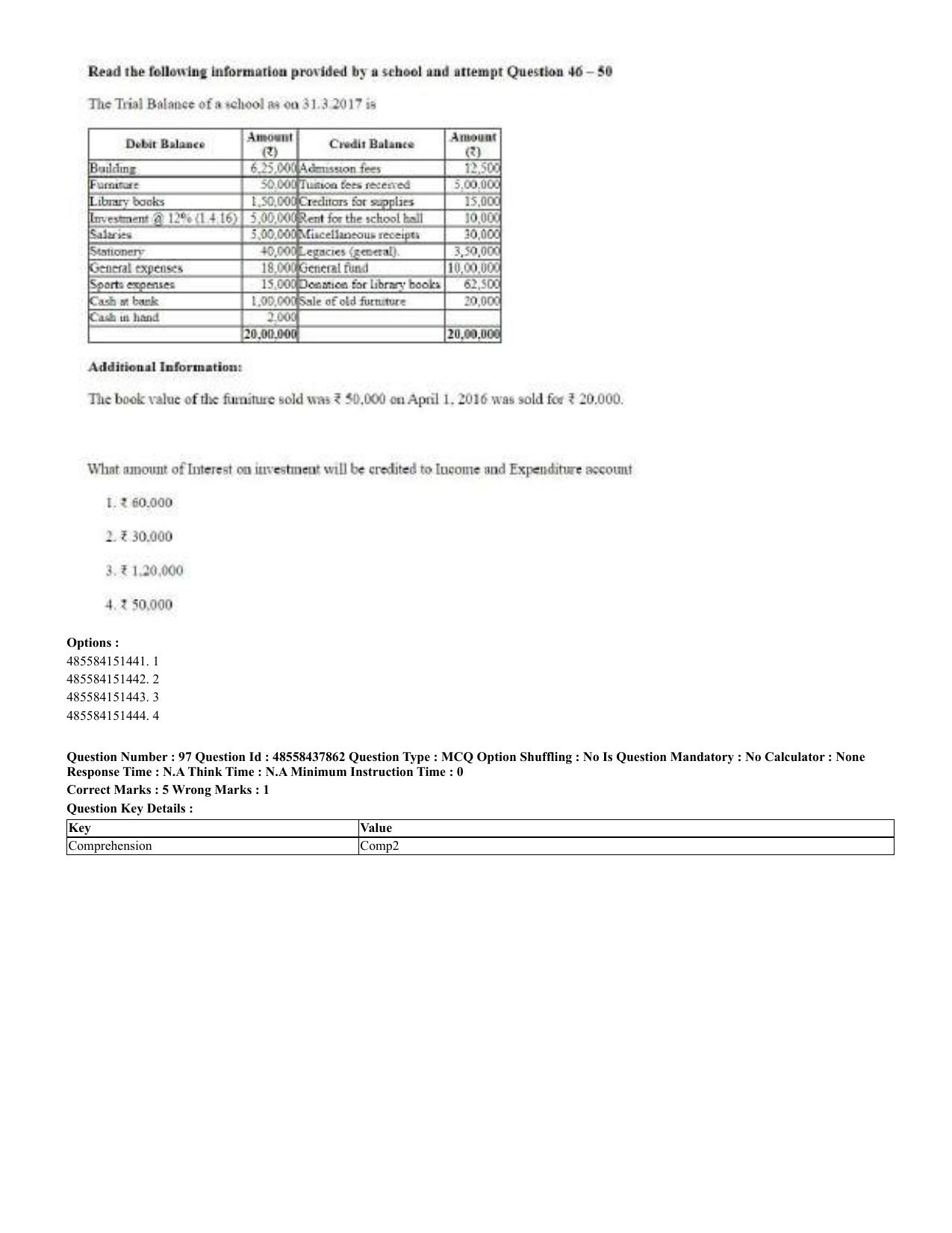 CUET 2023 English Urdu Shift 3 Question Papers - 02 Jul 2023 - Page 55