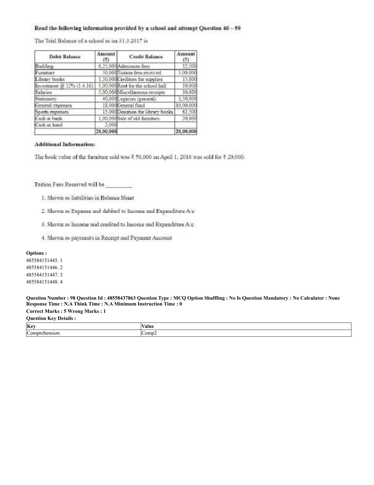 CUET 2023 English Urdu Shift 3 Question Papers - 02 Jul 2023 - Page 56