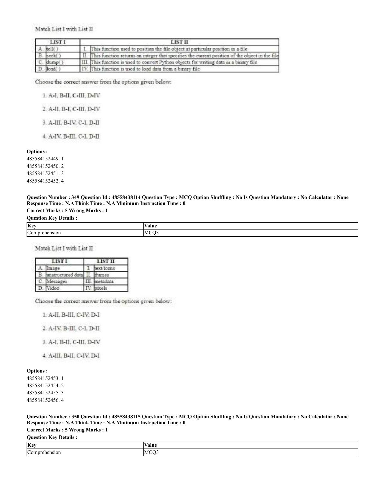 CUET 2023 English Urdu Shift 3 Question Papers - 02 Jul 2023 - Page 187
