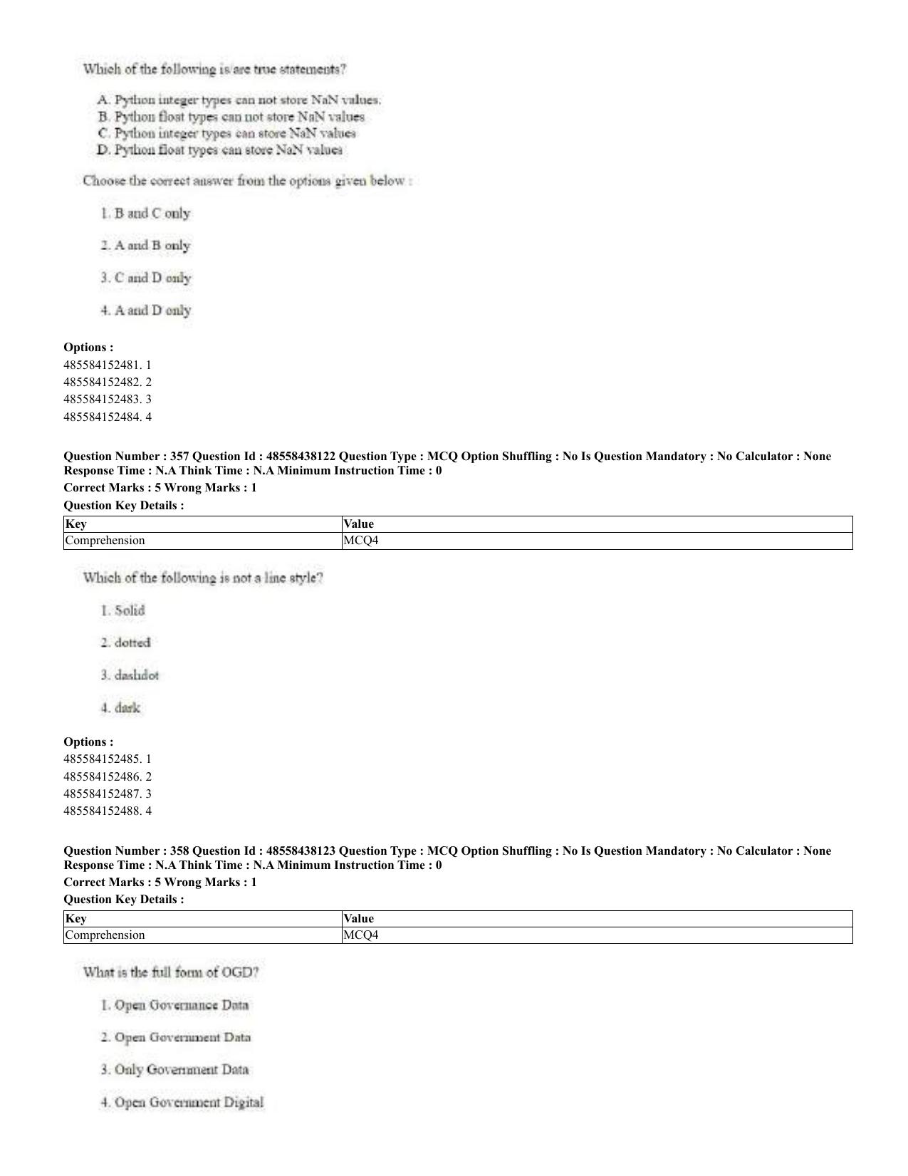 CUET 2023 English Urdu Shift 3 Question Papers - 02 Jul 2023 - Page 191