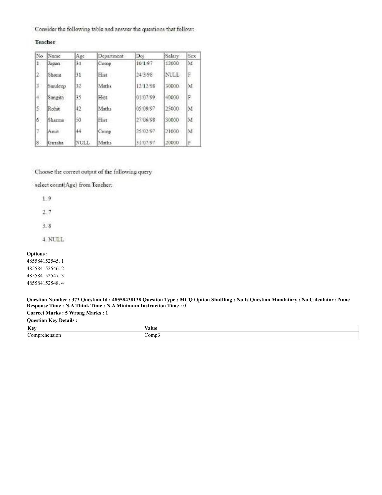 CUET 2023 English Urdu Shift 3 Question Papers - 02 Jul 2023 - Page 198